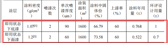 百塑机械100万伟德客户端官网项目投产,年产能40台吹塑机
