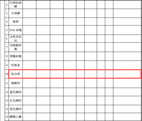 2000万元投资扩建 年产1亿平方米碳带伟德客户端官网项目