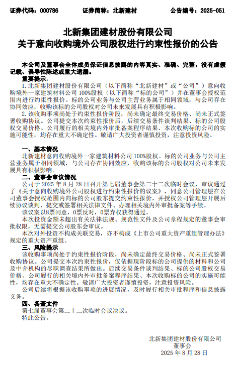 买!买!北新建材又收购一家公司!