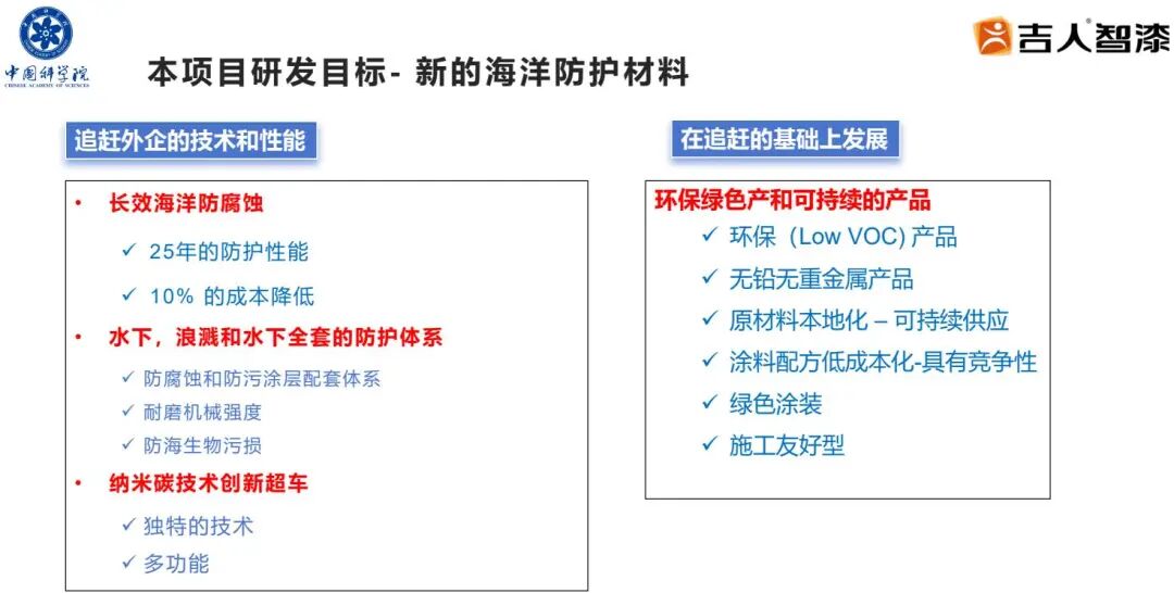 破外企垄断!吉人高新纳米涂层破海洋防腐卡脖子难题
