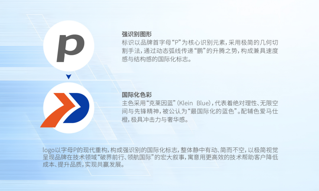 鹏翼智能Logo焕新发布:用国际视野重新定义工业美学