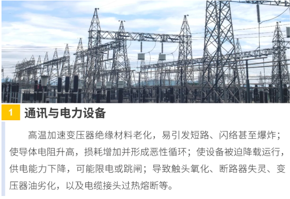 睿智隔热伟德客户端官网:零VOC零能耗,高反射高降温,隔热涂层
