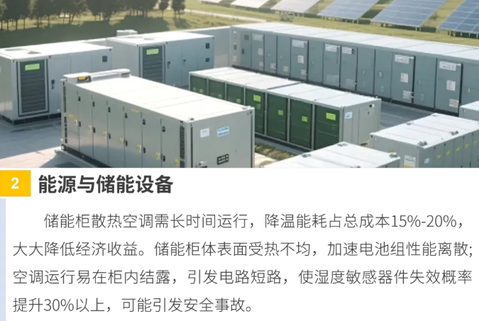 睿智隔热伟德客户端官网:零VOC零能耗,高反射高降温,隔热涂层