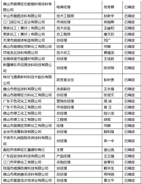 涂料产业峰会