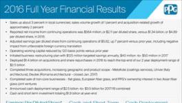 PPG公布2016年第四季度和全年财报