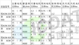伟德客户端官网行业又一重大突破