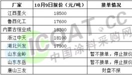 没货了！封单！抢购！有企业订单排到2021年5月！