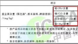 重磅！酞菁颜料龙头企业将扩建9000吨/年项目！