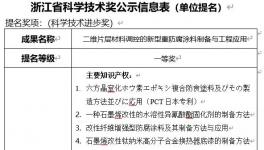 重磅！金陵涂料填补国内防腐涂料行业空白！