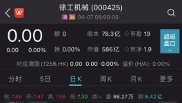 年营收1500亿！徐工集团将成A股“机械一哥”！