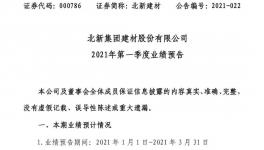 净利润预增1400%！北新建材预计一季度盈利5个亿​！