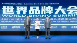 突破800亿​！北新建材再创新高！