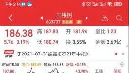 市值首破700亿！三棵树打造“大国品牌”冲击全球三甲！