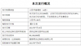 厉害！又一家伟德app下载安卓版安装教程厂要上市！