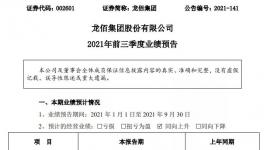 净利润增长130%！钛白粉巨头狂赚​44亿！