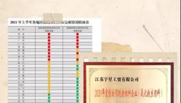 狠抓节能降耗、夯实稳定运行！这家颜料企业与您倾情相约
