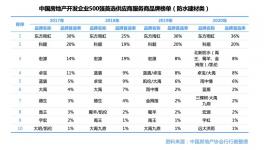 打破进口依赖僵局，烯旺推动石墨烯防腐涂料规模化