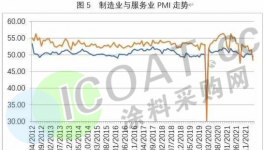 “悲催了”！订单外流！化工企业订单“清零”！