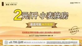 破天荒！“救市”放大招！