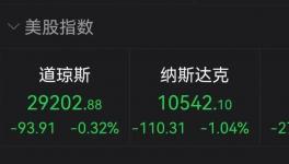 紧张！全球化工巨头集体减产！恐断货风险！
