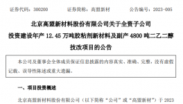 32500吨项目即将投产！高盟新材有话说！