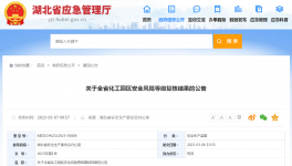 警报！这些化工园区风险较高！