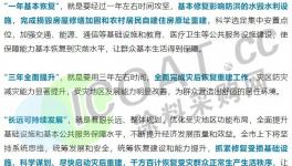 多部委“出手”！涂料厂大量订单来了！