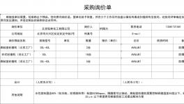 商机！又一批涂料生产设备集中采购！