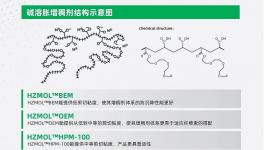新突破！摩耳新材料攻克水性涂料又一技术难题！