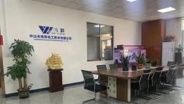有何过人之处？中山伟祥这款助剂产品如此“火爆”！