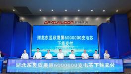 总投资120亿！这个合资电池项目迎新动态