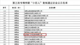 国家级认可！凯门助剂通过专精特新“小巨人”复核！