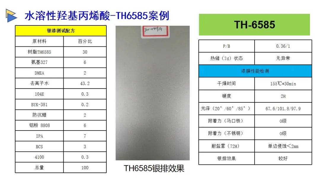 天和集团助力“油改水”破局！