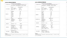 破解行业难题！黄山向荣助力卷材粉赋能卷材行业！
