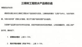 全线涨价！这些涂料厂集体涨价