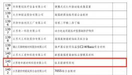 新破突！特丰新材料钛系提锂吸附剂获权威认证