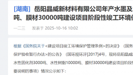 晶威新材料1万吨水性树脂等项目竣工！