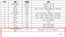 智能工程机械及零部件生产项目
