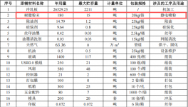 伟思电脑投资150万 年产200万台伟德客户端官网项目