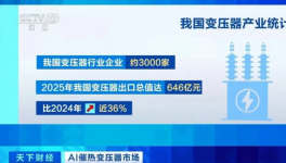 变压器行业的爆单热潮持续升温爆单！排单2027年底！
