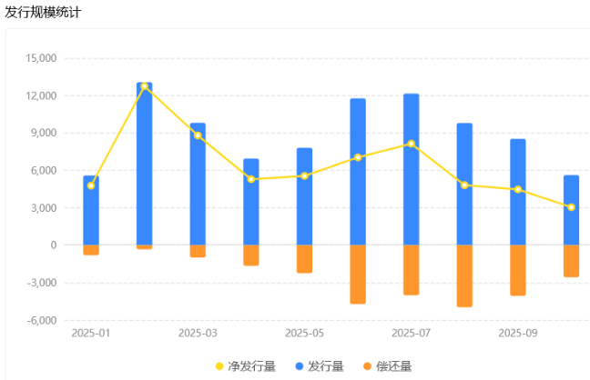 千万级！涂料、经销商机会来了！