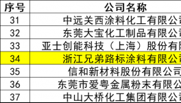 40%细分市场被“它”拿下！兄弟路标荣膺隐形冠军！