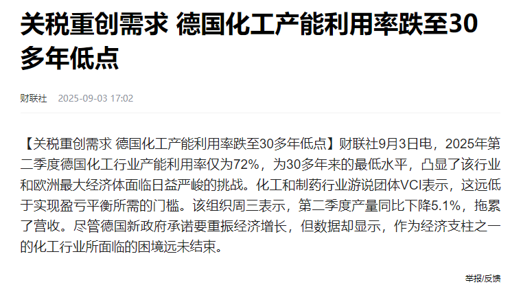 严峻！全球化工巨头巴斯夫遭遇“滑铁卢”！！