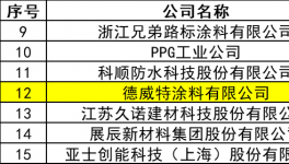 内卷困局下，“模块化”成为德威特破局密钥！