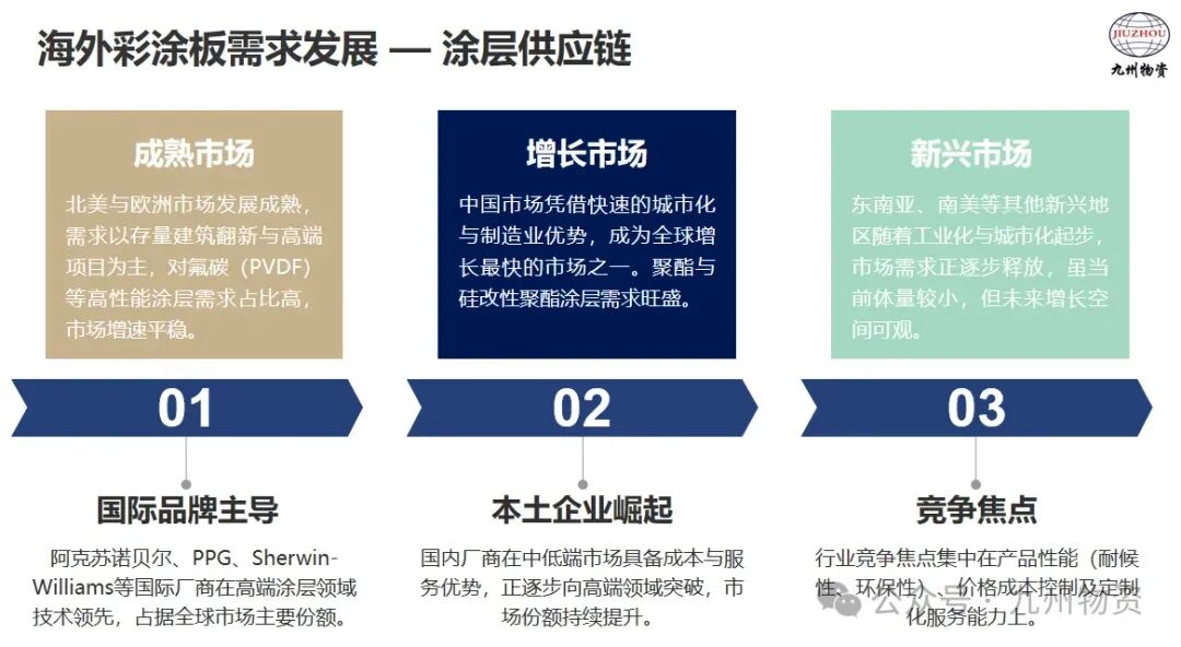 直击博兴 