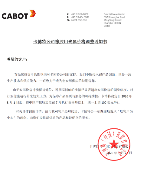 恐慌！8月化工品继续涨价！
